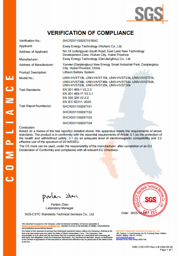 EASYWAY RED certification document for energy storage system communication compliance